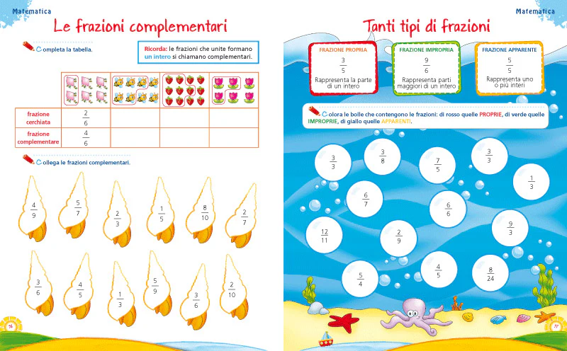 Immagine prodotto 3