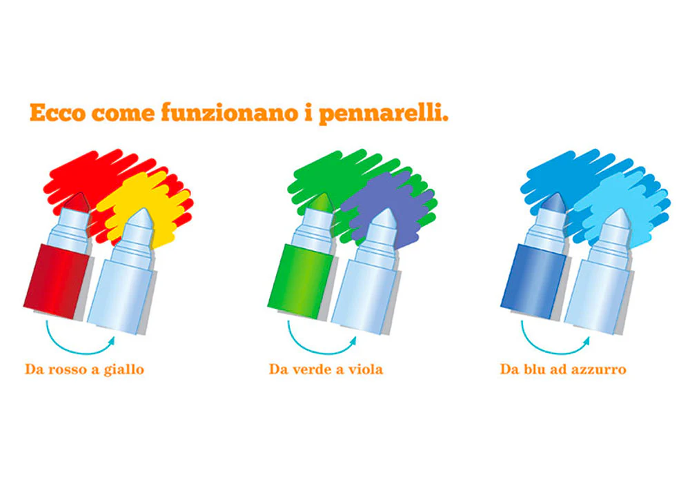 Immagine prodotto 5