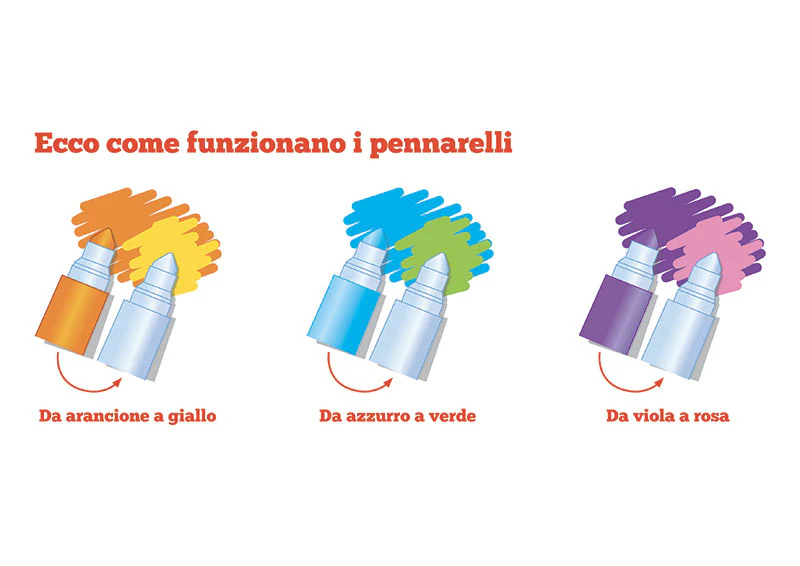 Immagine prodotto 5