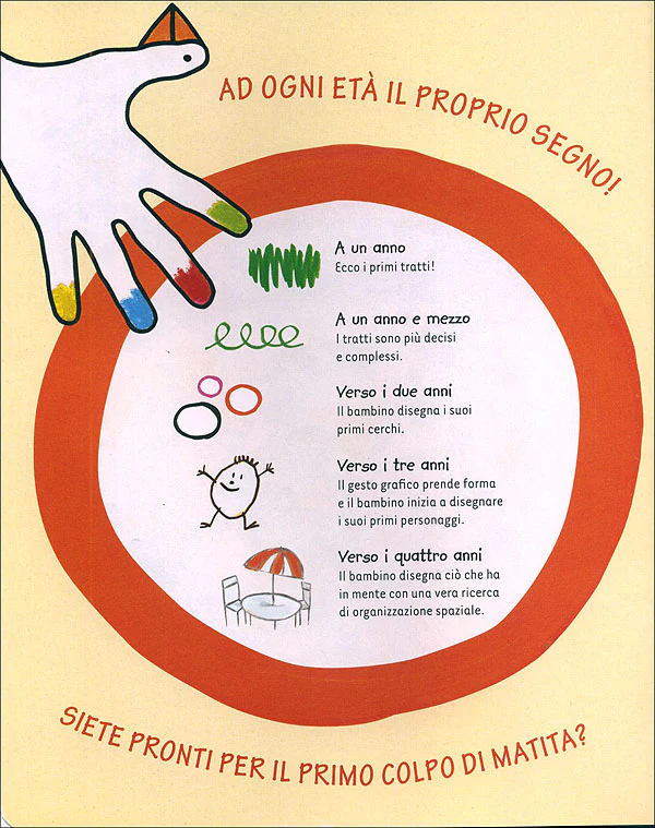 Immagine prodotto 5