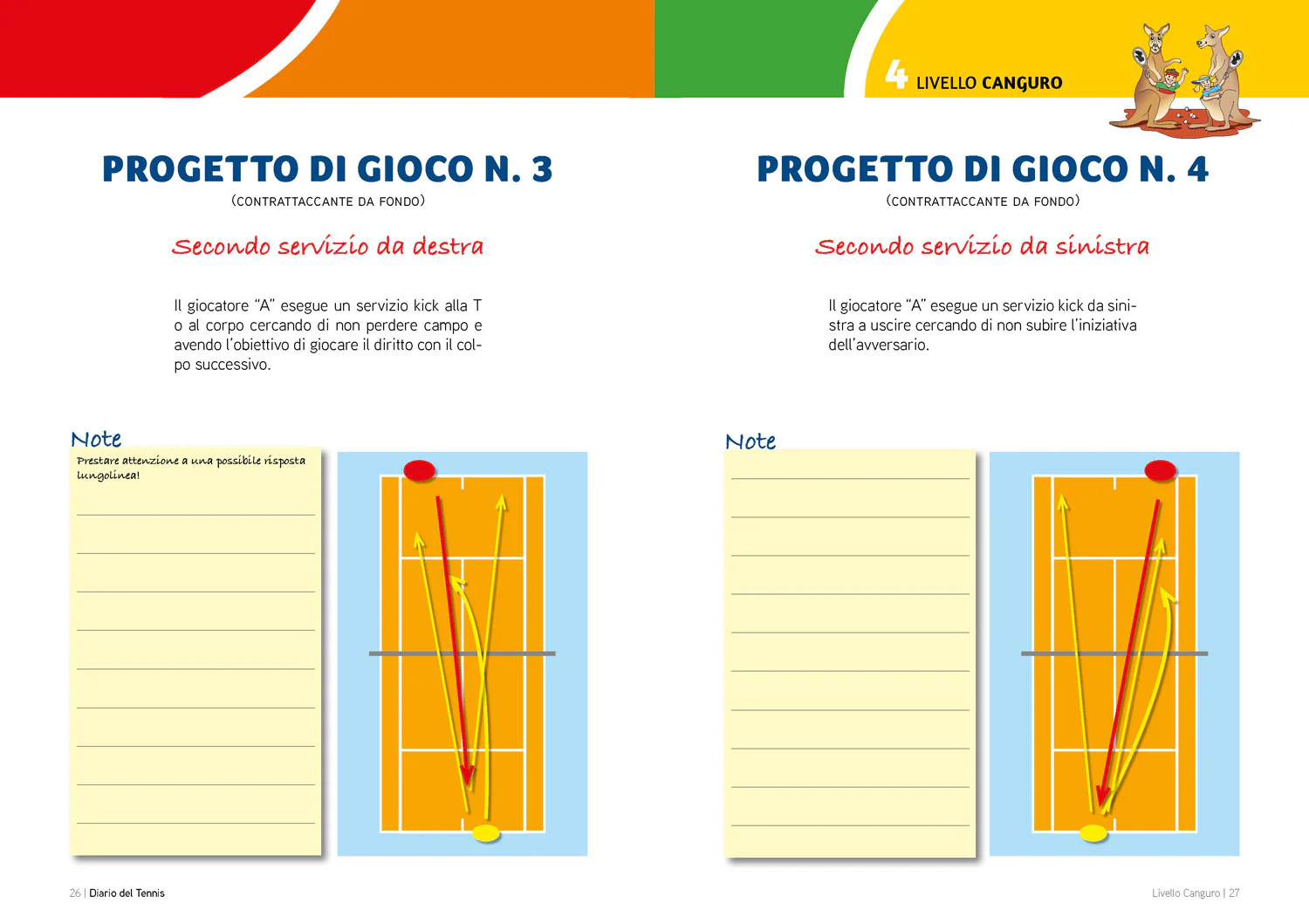 Immagine prodotto 3