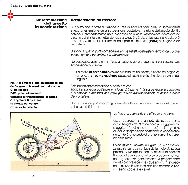 Immagine prodotto 3