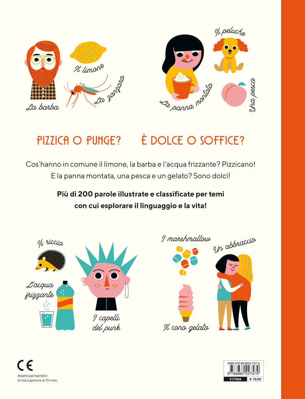 Immagine prodotto 2
