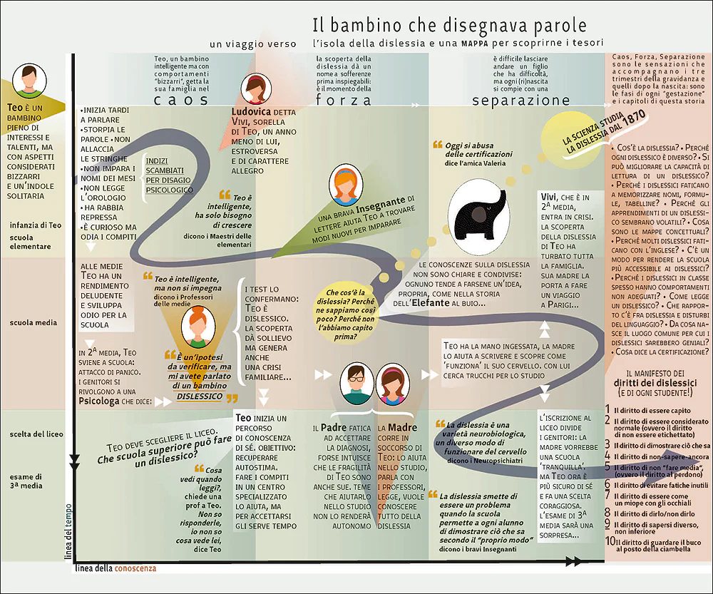Immagine prodotto 4