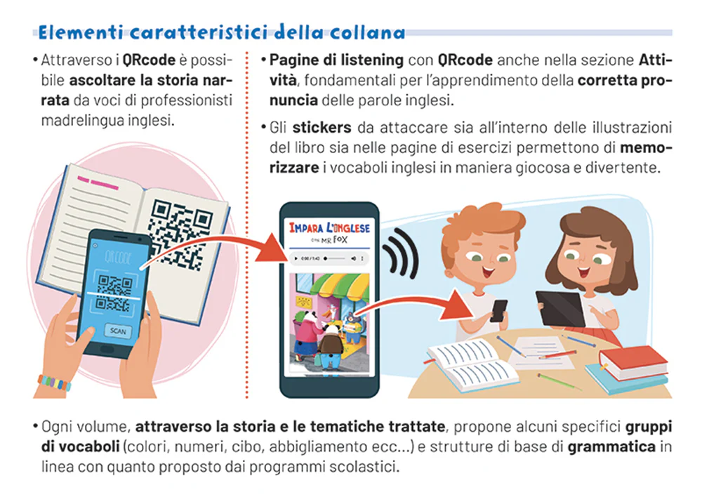 Immagine prodotto 4
