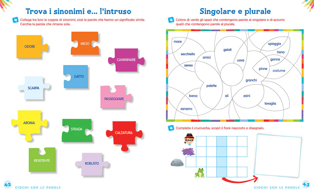 Immagine prodotto 5