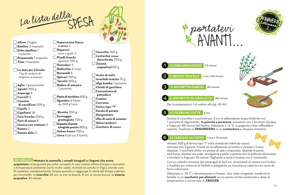 Immagine prodotto 5