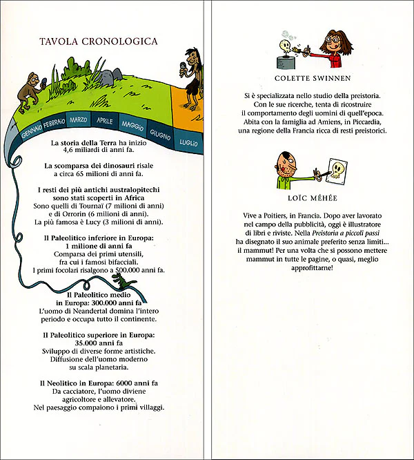 Immagine prodotto 3