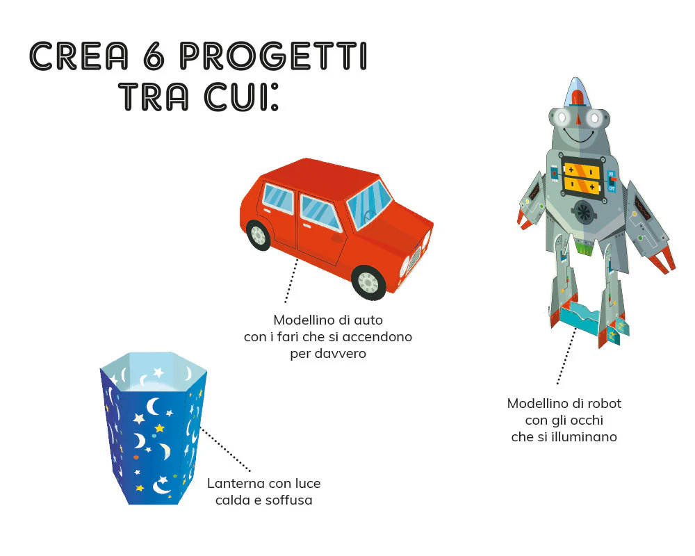 Immagine prodotto 3