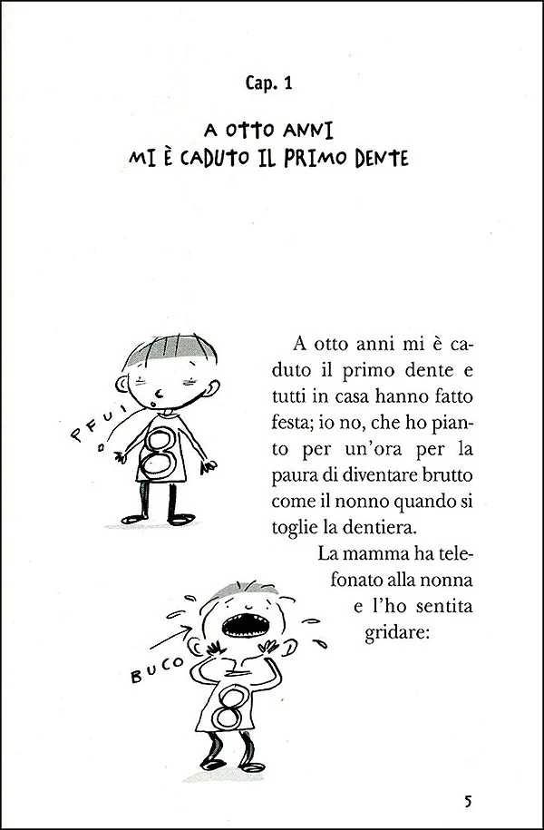 Immagine prodotto 3