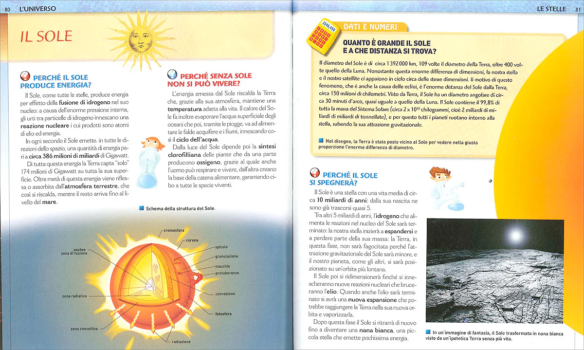 Immagine prodotto 5