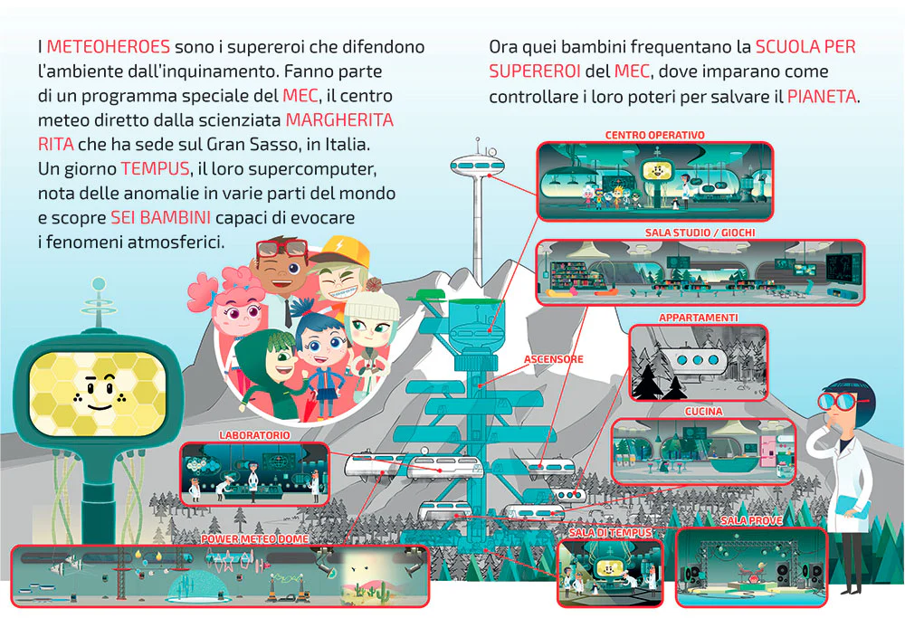 Immagine prodotto 4