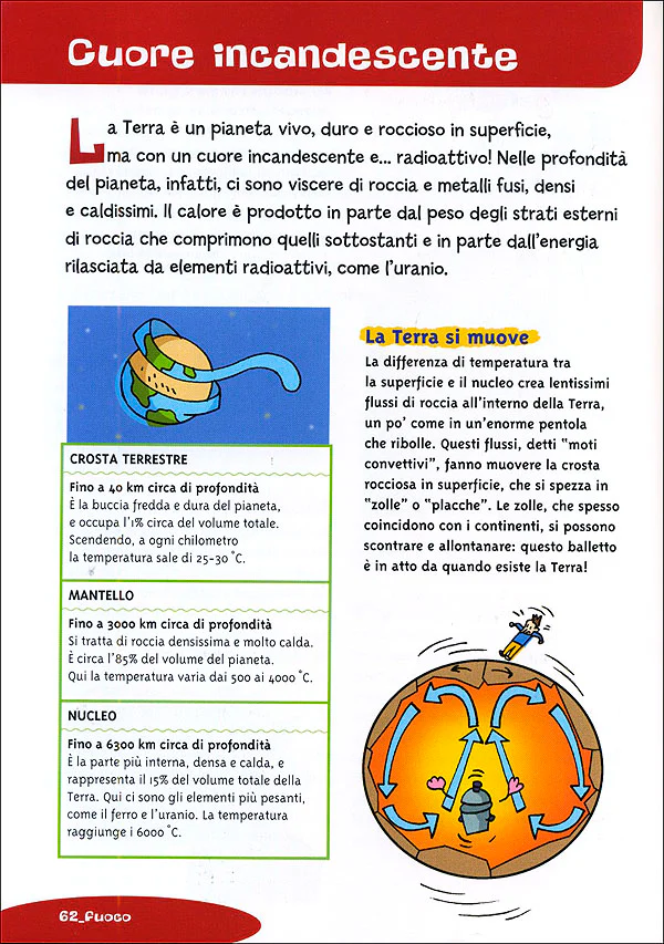 Immagine prodotto 5