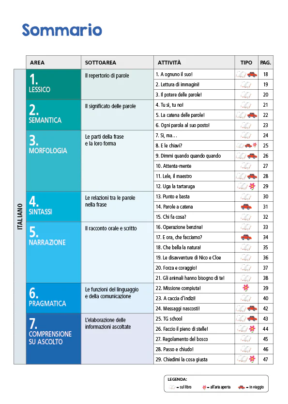 Immagine prodotto 4