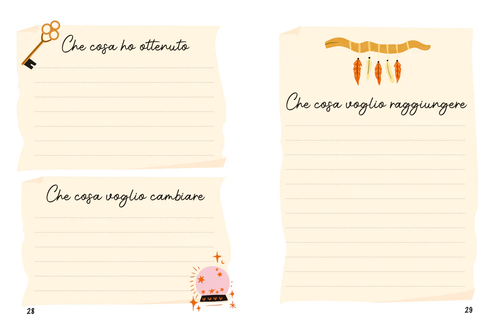 Immagine prodotto 4