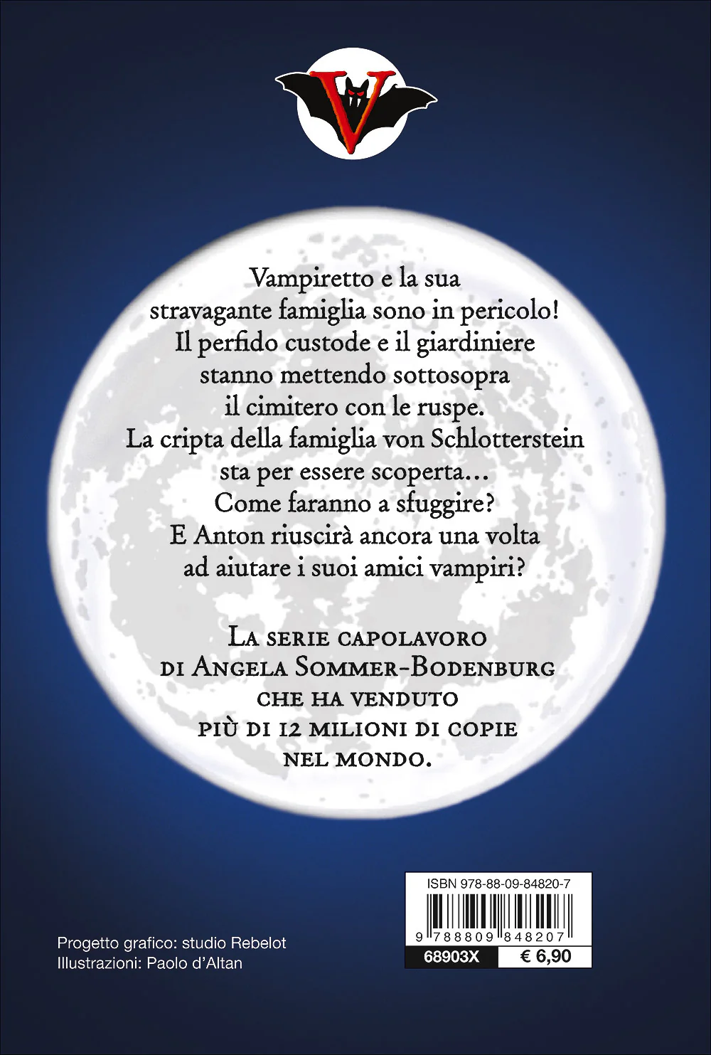 Immagine prodotto 2